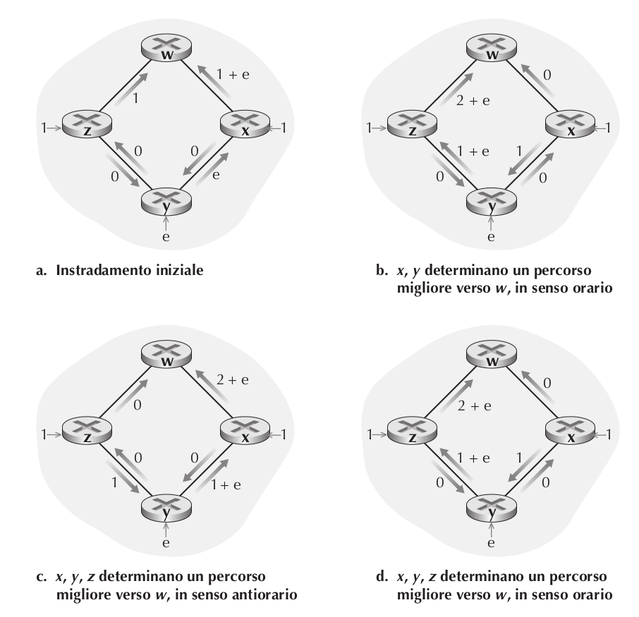 image/universita/ex-notion/Control Plane/Untitled